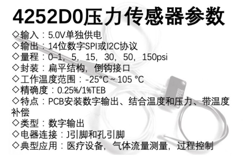 空速计详情图